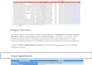build a targeted cold email and cold calling b2b list for any business niche